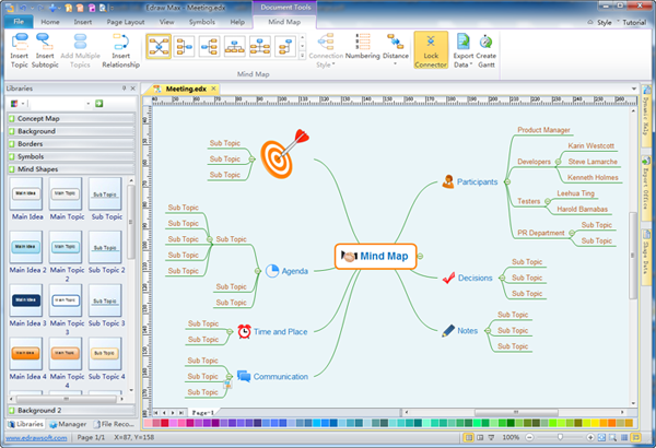 Open Source Mind Mapping Software Mac